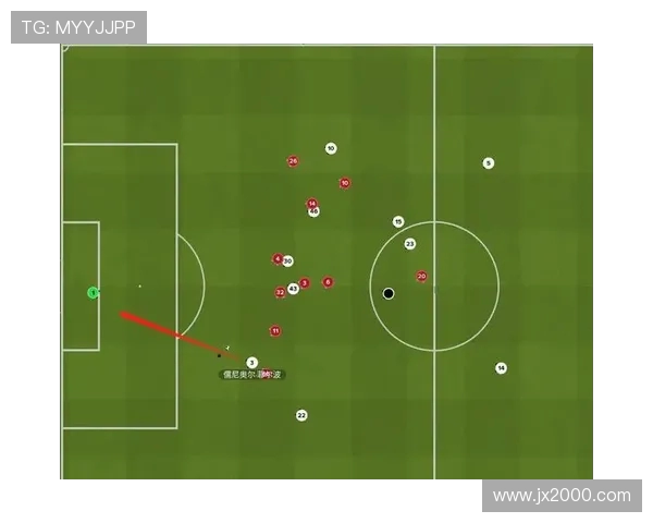 重庆足球队耐力表现分析及其对比赛结果的影响研究