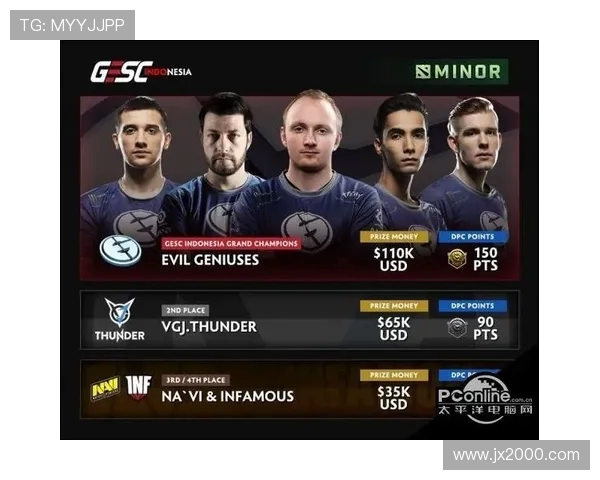 CSGO灵活性排行榜发布WE战队荣登第六名引发热议