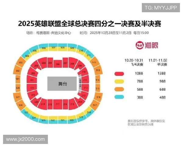 全球总决赛最新积分榜揭晓TES战队以55分稳居第一名